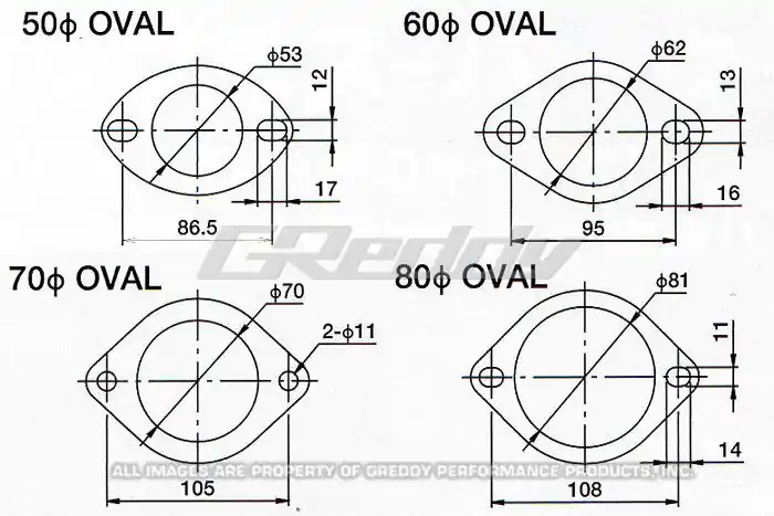 Fast Shipping GReddy 60mm Exhaust Oval Gasket