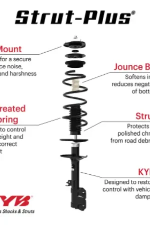 KYB 18-21 Ford Expedition (Exc. Elec. & Off Road Susp.) Strut-Plus Assembly - Rear Reduced Price