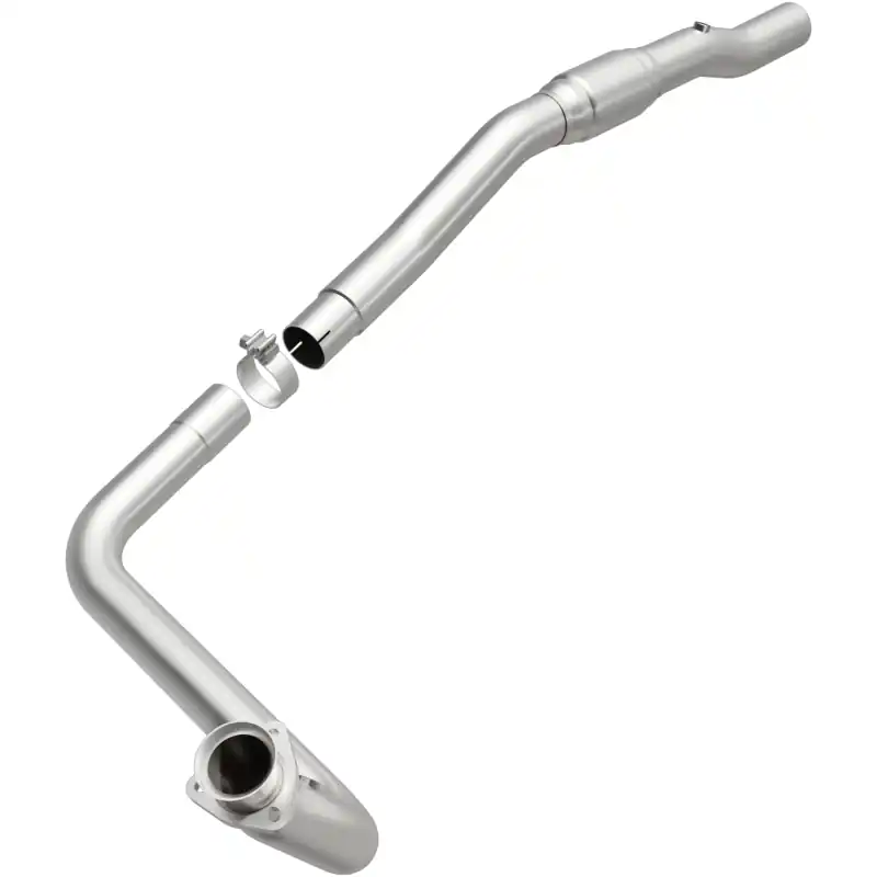 MAG Converter Direct Fit Trending